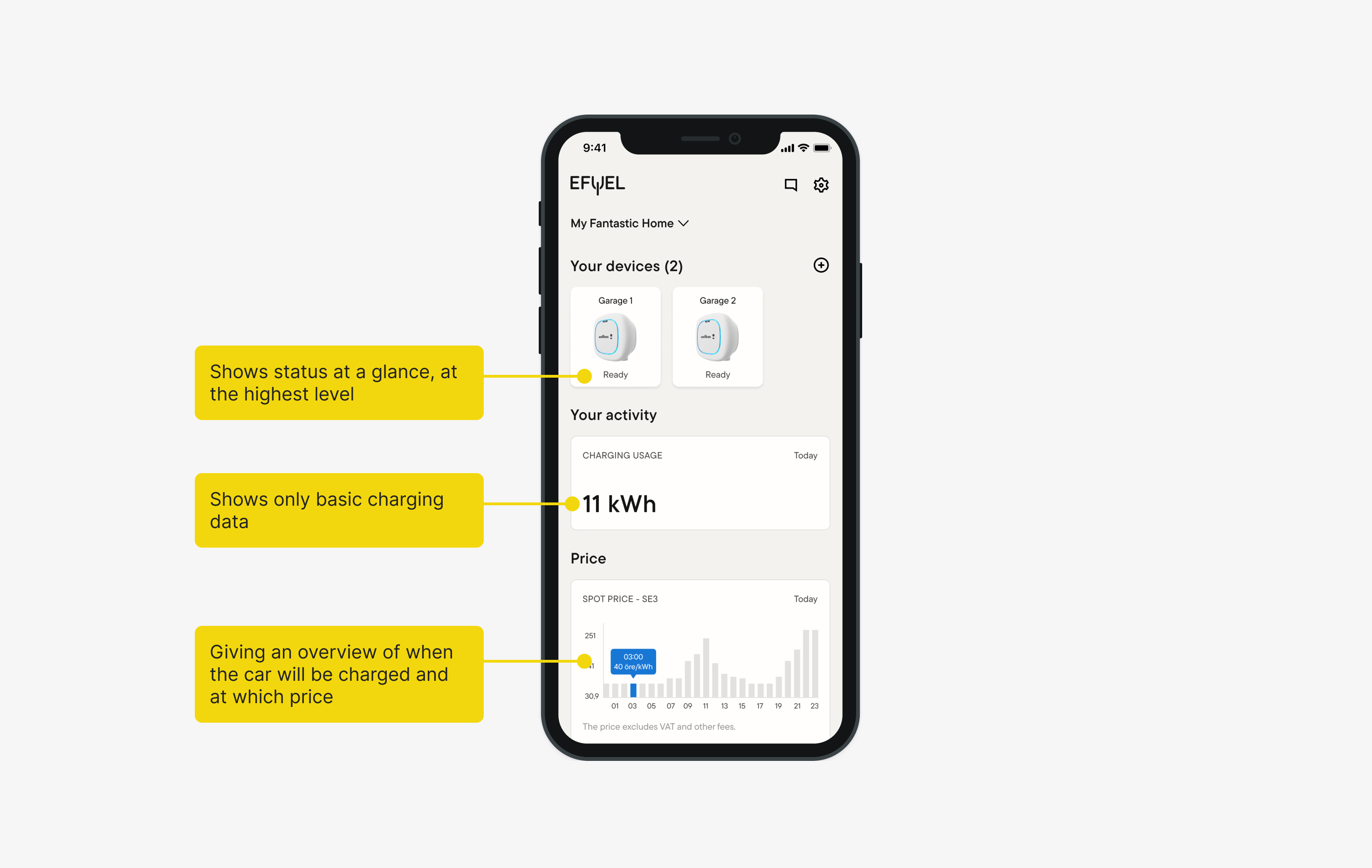 Efuel Screen